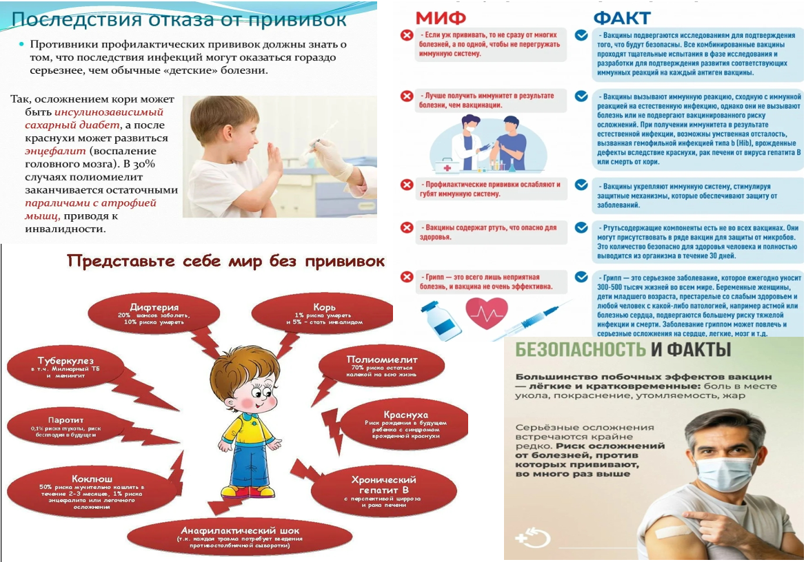 Последствия отказа от прививок