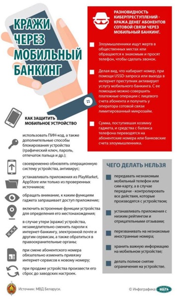 Кибербезопасность